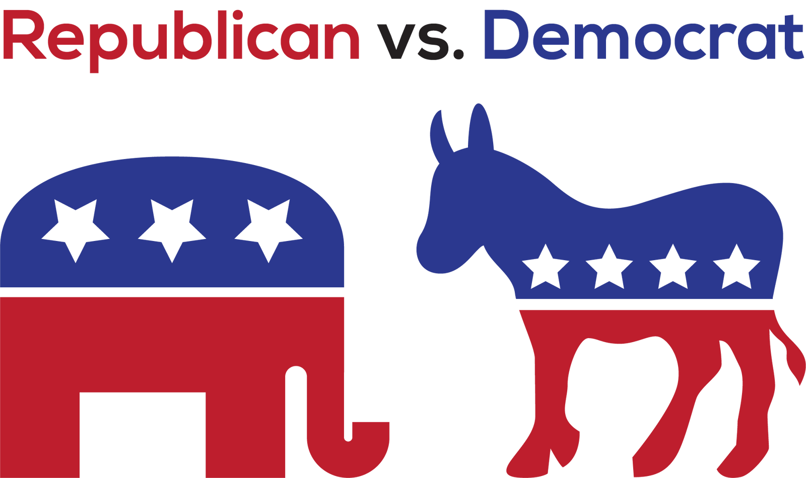 Political & Patriotism logo.